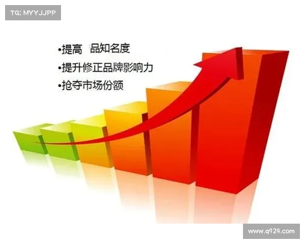 打造全方位品牌曝光策略提升市场认知度与用户忠诚度的有效途径