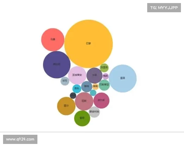 法甲球队如何通过自由转会打造强大阵容分析与未来趋势探讨 法甲球队如何通过自由转会打造强大阵容分析与未来趋势探讨